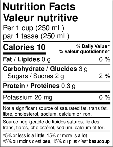 DAVIDsTEA Hibiscus Splash Tea — SKU SB-FB6799-F3FEFBB80C903C - Image 5