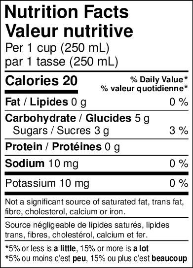 DAVIDsTEA Caribbean Crush Tea — SKU SB-FB6799-FD5C2D08D32D7F - Image 4