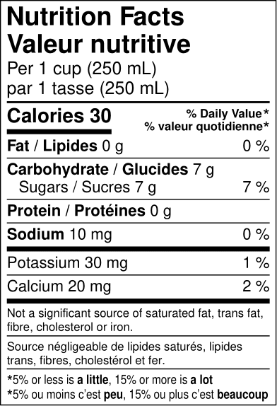 DAVIDsTEA Organic Candy Cane Matcha — SKU SB-FB6799-C64F204AC3B5AD Tea - Image 5